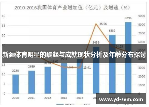 新疆体育明星的崛起与成就现状分析及年龄分布探讨