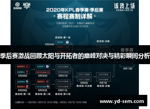季后赛激战回顾太阳与开拓者的巅峰对决与精彩瞬间分析