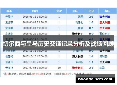 切尔西与皇马历史交锋记录分析及战绩回顾