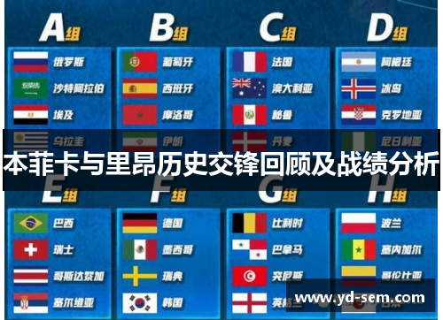 本菲卡与里昂历史交锋回顾及战绩分析