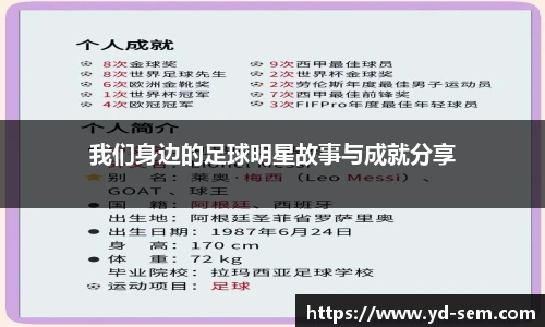 我们身边的足球明星故事与成就分享